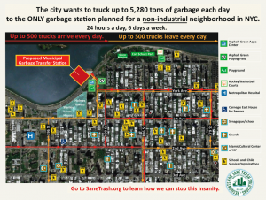 Dump the Dump: No garbage facility in a residential area, NYC